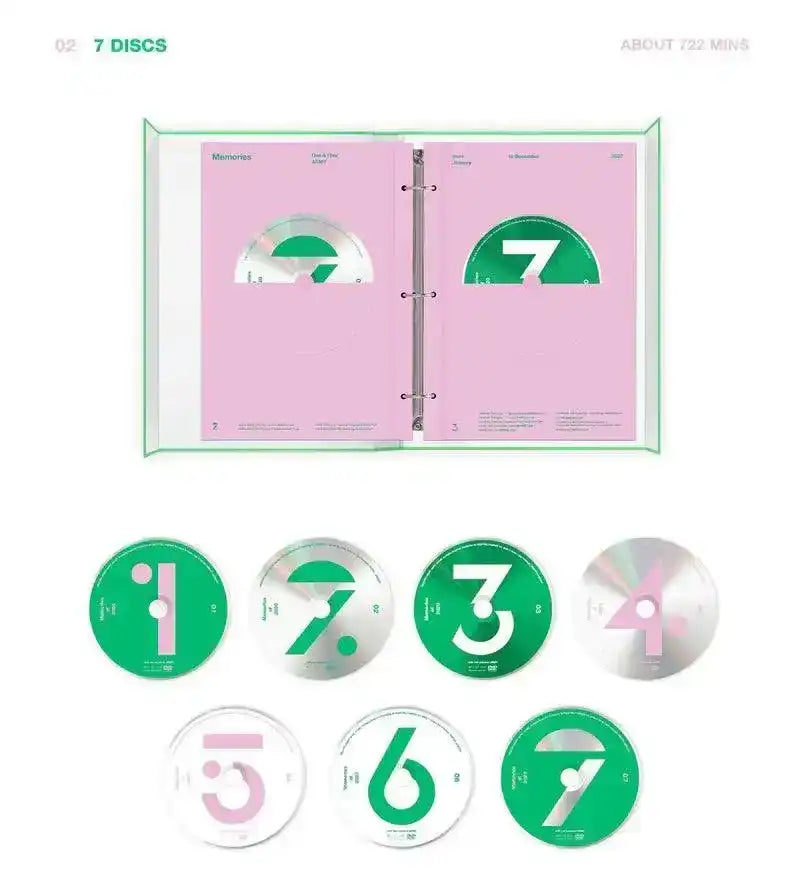 BTS Memories of 2020 DVD – Oppa Store