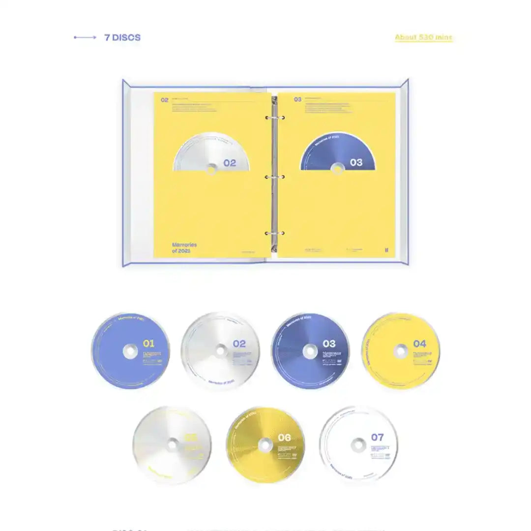 BTS Memories of 2021 – Oppa Store BTS Memories of 2021 – Oppa Store