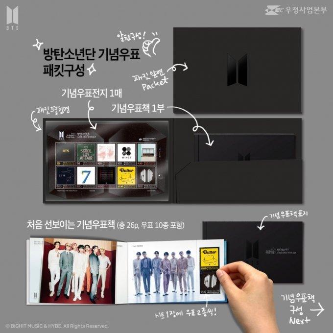 BTS - Our Moments Through Songs Anniversary Stamp (Official Merch) - Oppa Store