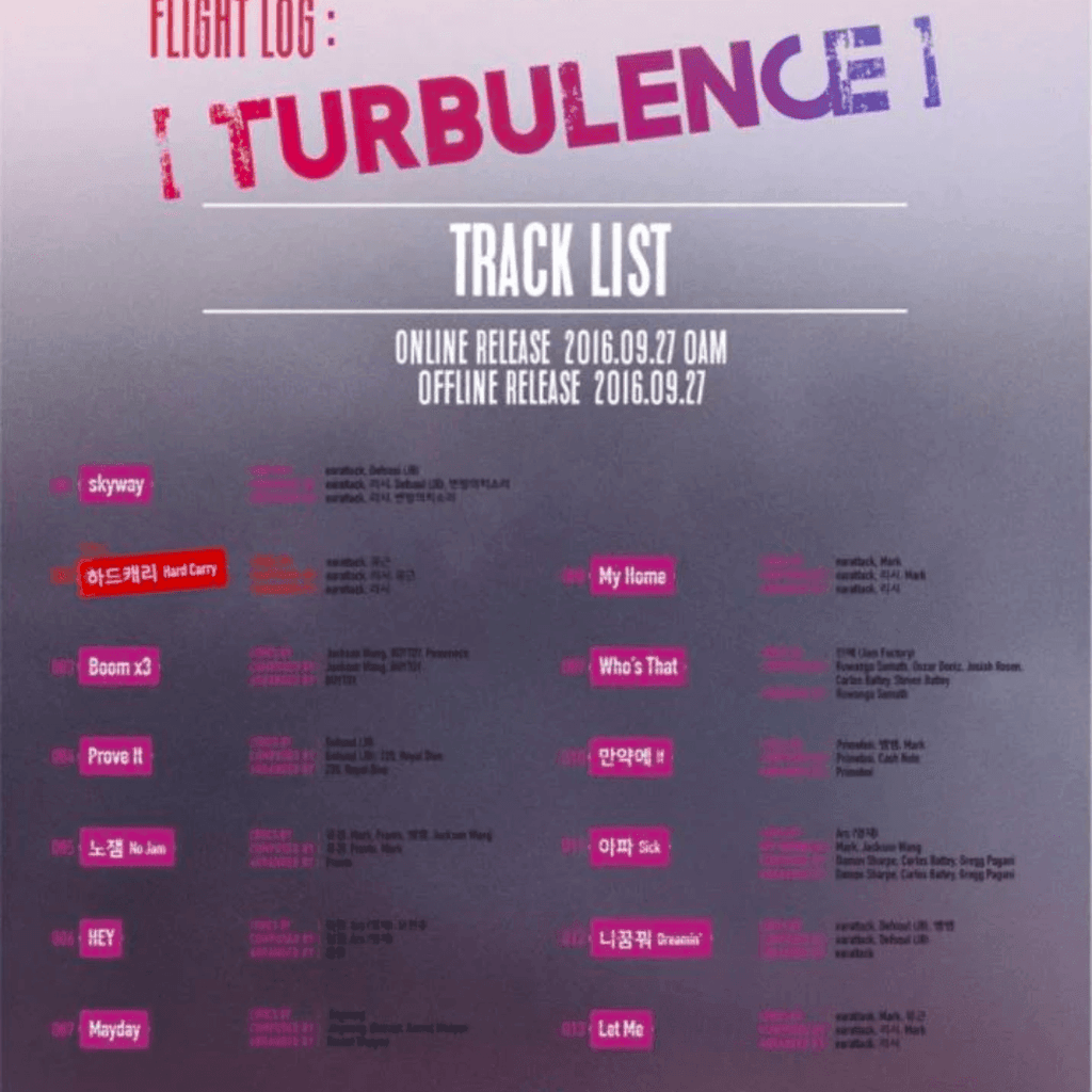 GOT7 2nd Studio Album - Flight Log 'Turbulence' (Random Version) - Oppastore