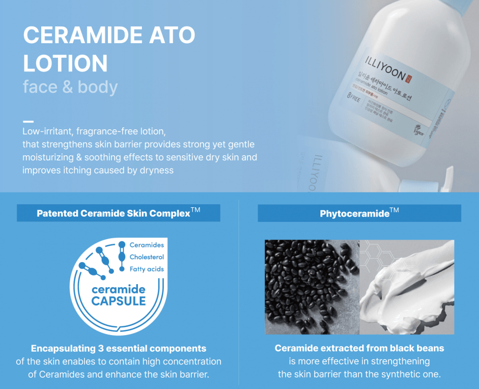 [ILLIYOON] Ceramide Ato Lotion 350ml - Oppastore