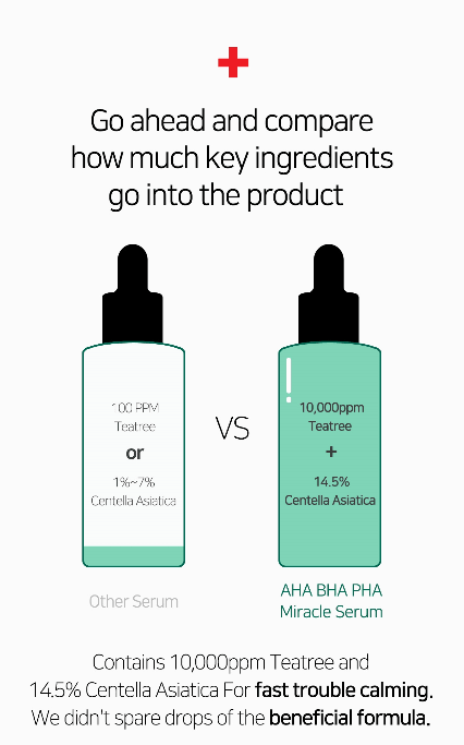 [SOME BY MI] AHA.BHA.PHA 30 Days Miracle Serum - Oppastore